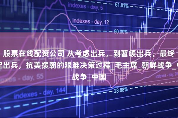 股票在线配资公司 从考虑出兵，到暂缓出兵，最终决定出兵，抗美援朝的艰难决策过程_毛主席_朝鲜战争_中国